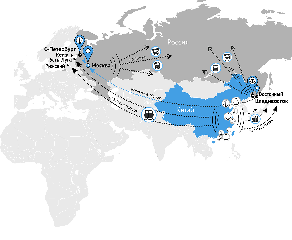 Format Logistic Перевозки грузов в Россию